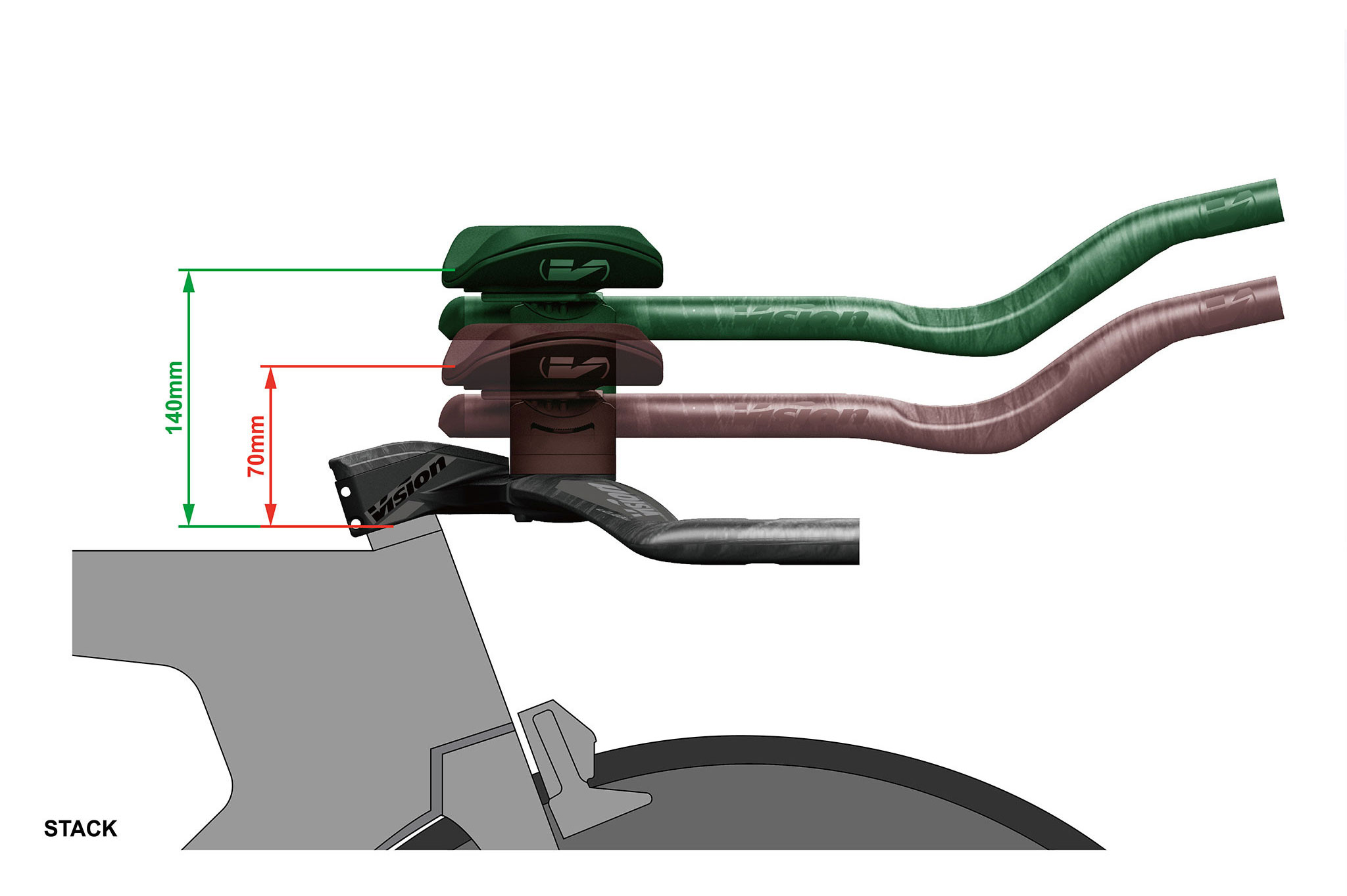 Triathlonlenker-Metron-TFA-Aerobar-mit-Snakebite-Vorbau-3