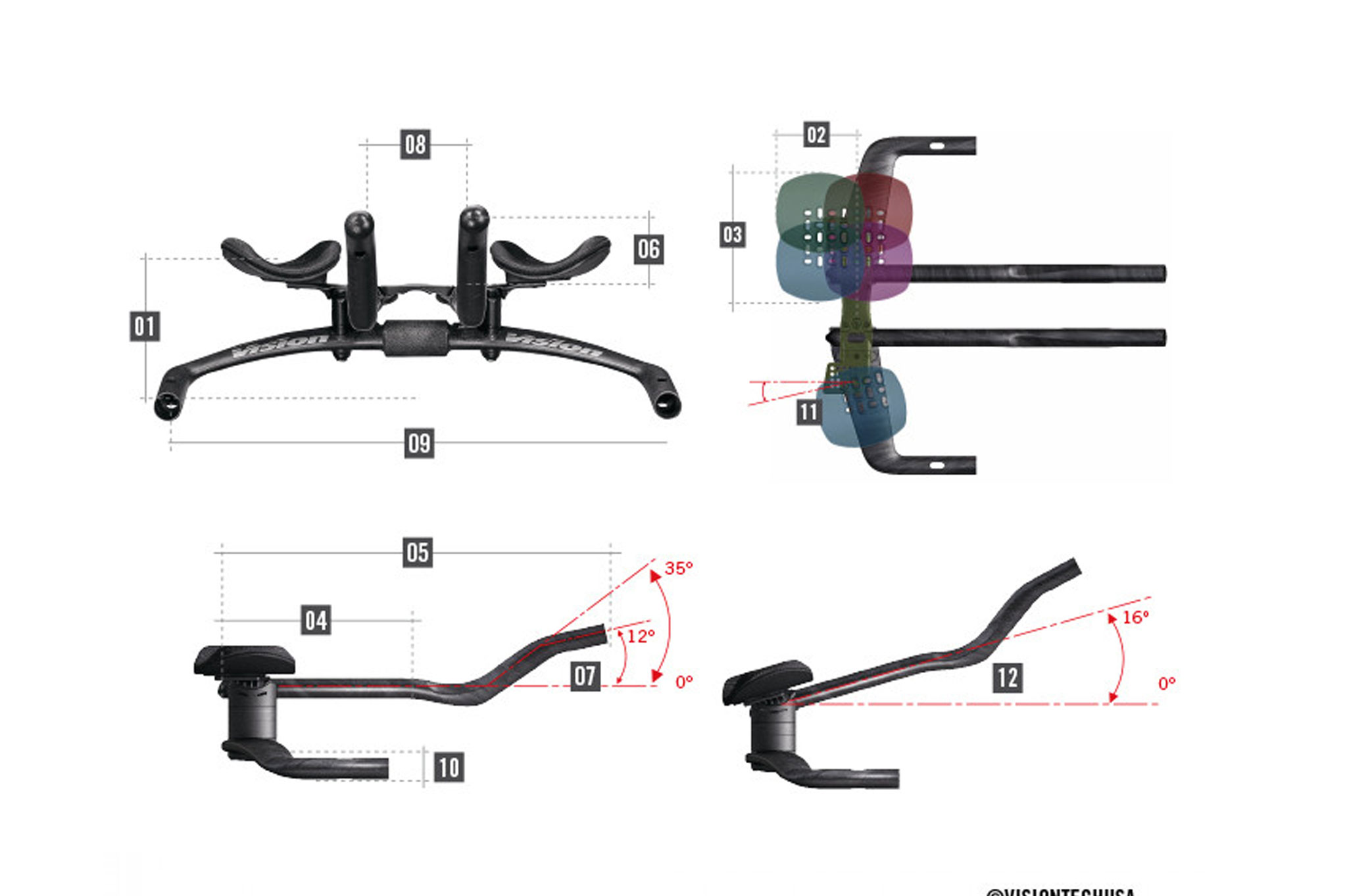 VISION-TRIMAX-CARBON-Si-013-Aerobar-det3